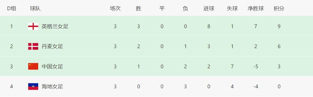 昏迷中夺走初次h